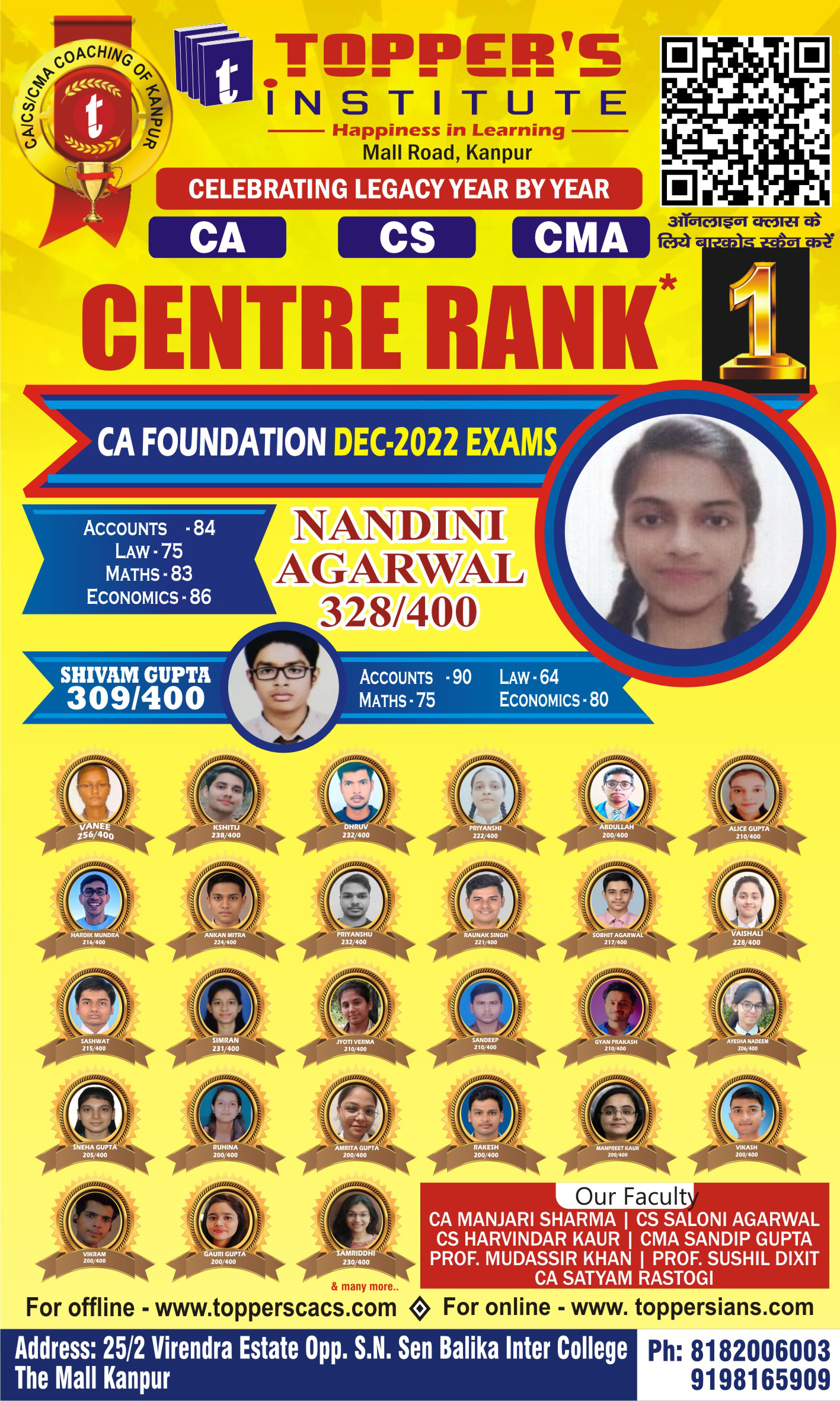 CA FOUNDATION RESULT DEC