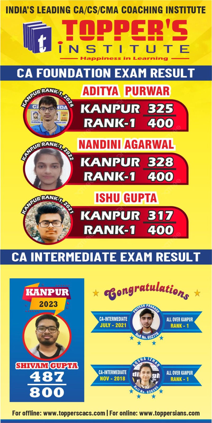 CA FOUNDATON RESULT 2024-2025