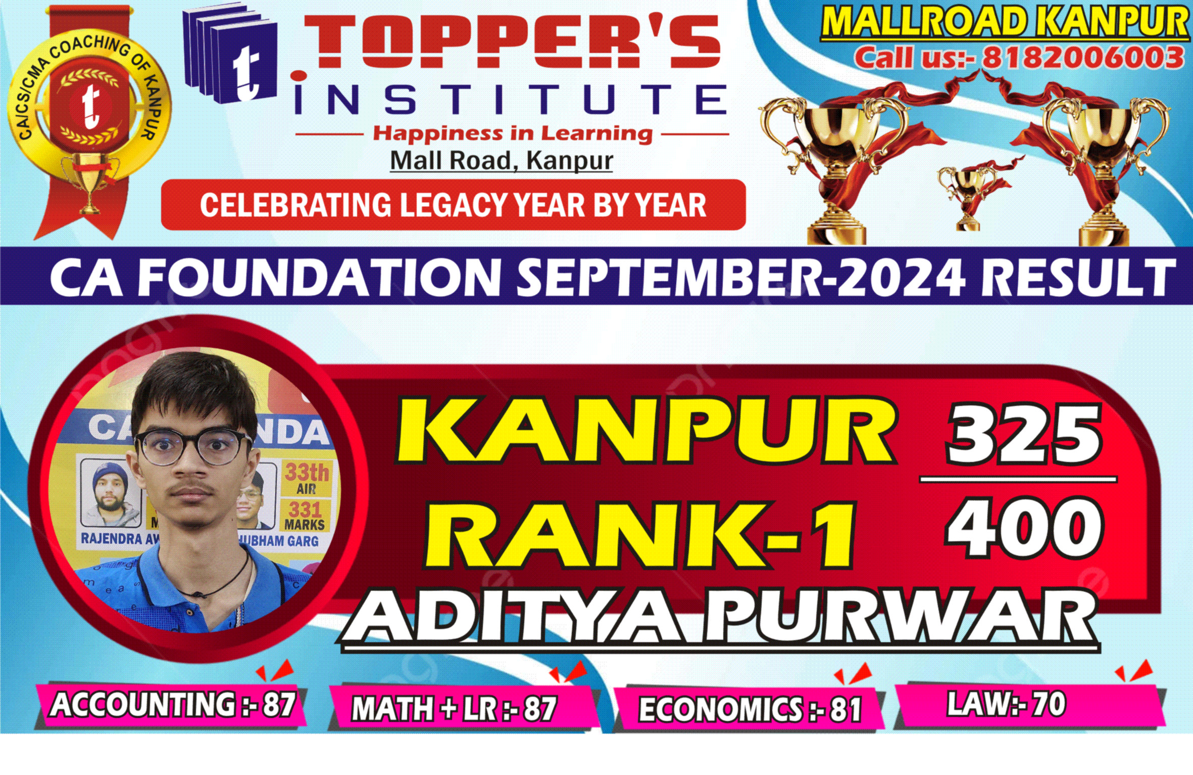 LATEST RESULT OF CA FOUNDATION EXAM RESULT