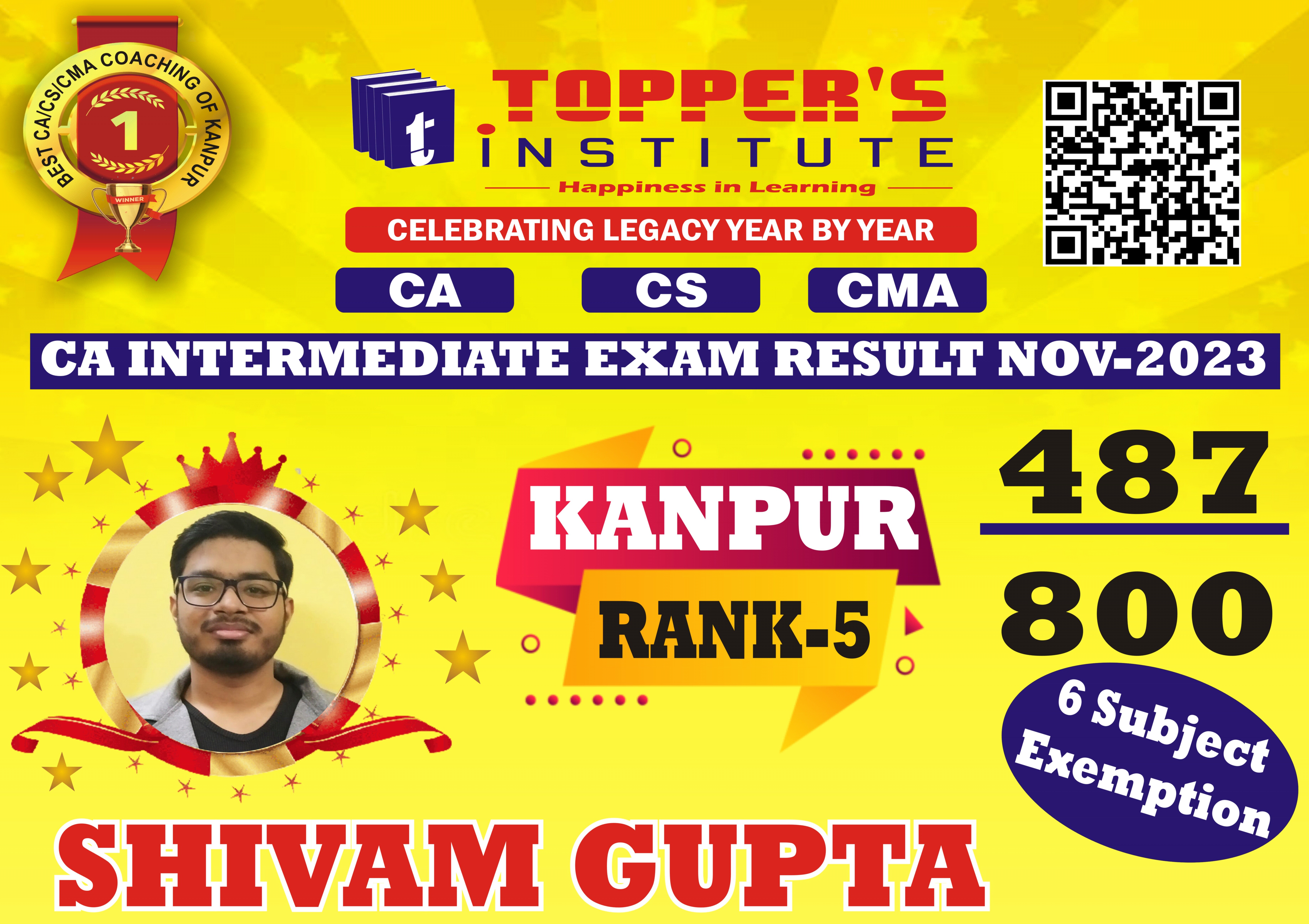 Ca Inter Dec 2023 Kanpur Rank